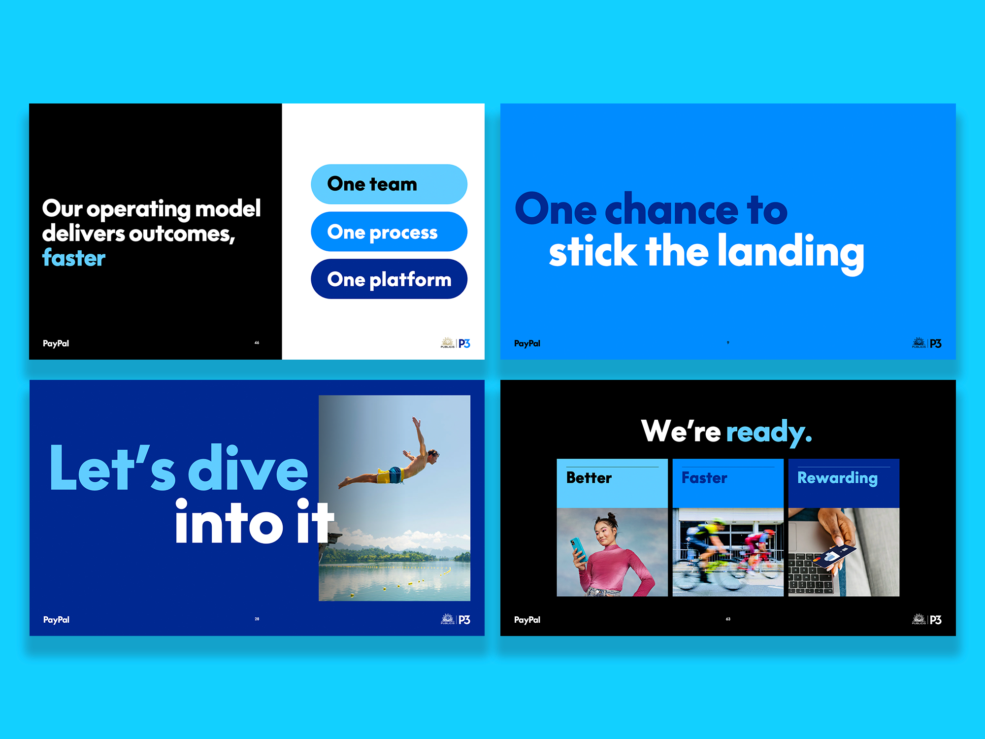 PayPal Layout Example